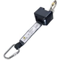 Zuhanásgátlók és blokkok